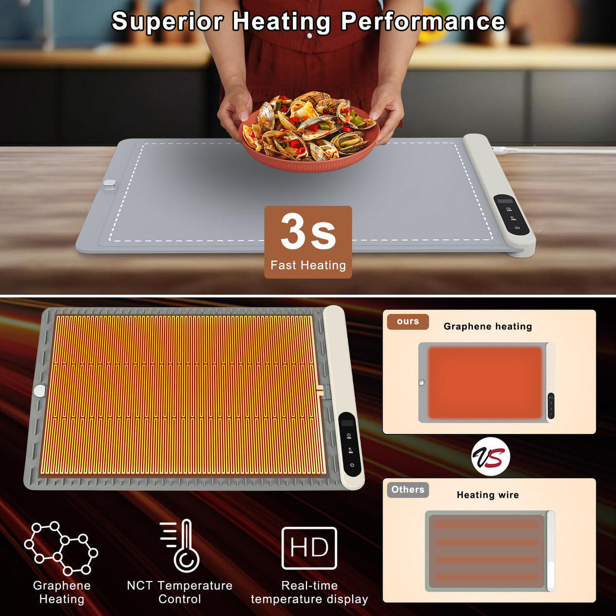 FYY Warming Mat for Food - Rapid and Full Surface Heating, 6 Temp Settings, 6H Timer, Rollable Portable Food Warming Mat, Ideal for Gatherings, Parties, Keep Meal Warm (X Large Size, Gray)