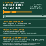 Corro-Protec Powered Anode Rod for Water Heater