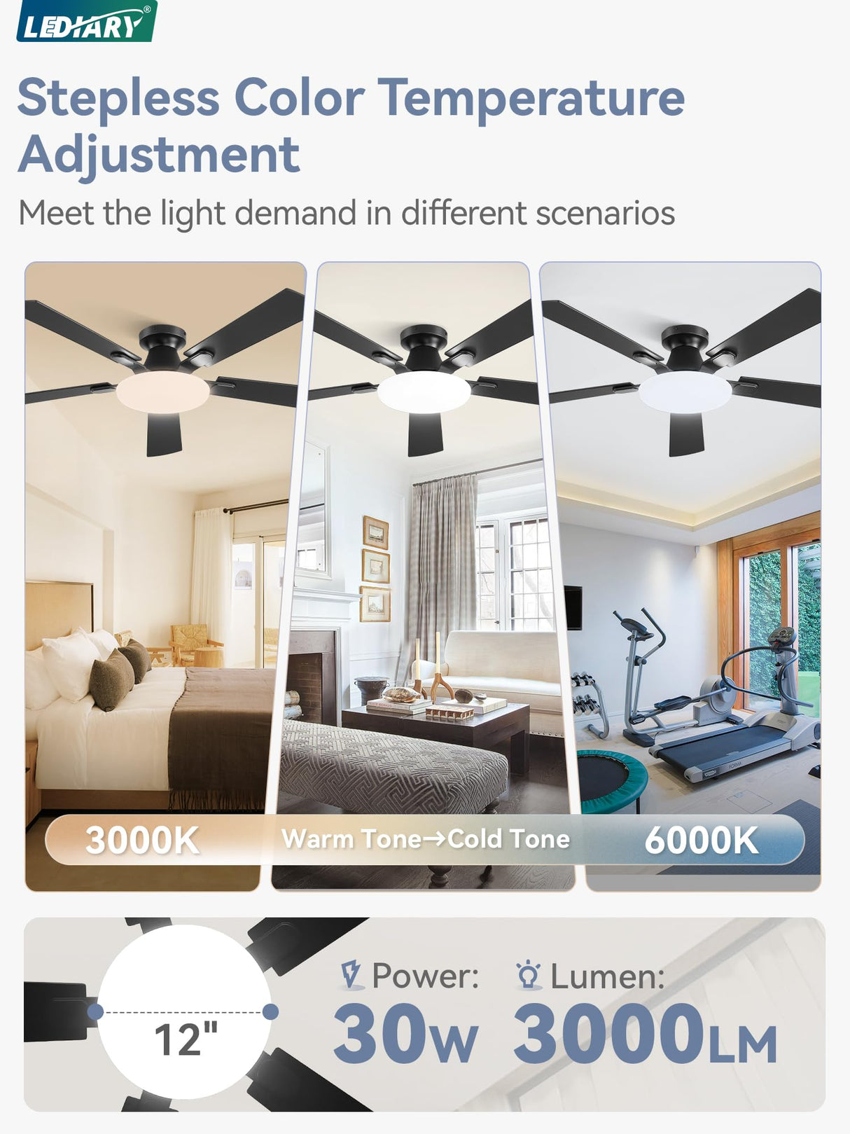52 Inch Ceiling Fan with Lights and Remote, 30W 12" LED Panel Flush Mount Ceiling Fan, 6-Speed Quiet DC Motor Modern Low Profile Ceiling Fan with Reversible Blades for Bedroom, Living Room, Patio