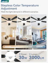 52 Inch Ceiling Fan with Lights and Remote, 30W 12" LED Panel Flush Mount Ceiling Fan, 6-Speed Quiet DC Motor Modern Low Profile Ceiling Fan with Reversible Blades for Bedroom, Living Room, Patio