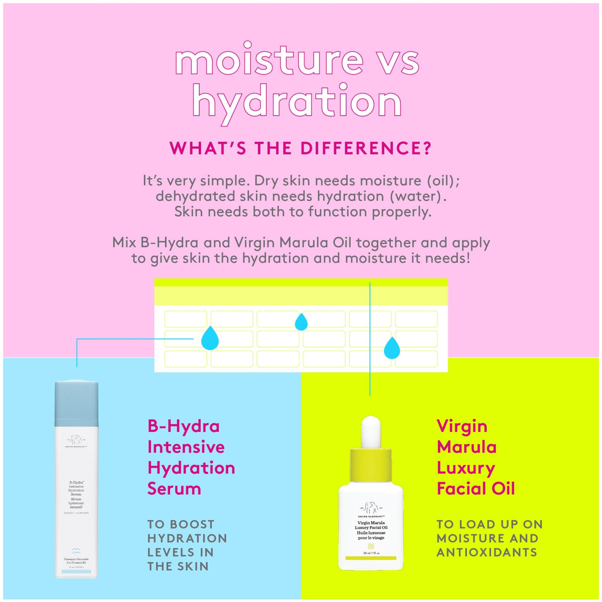 Drunk Elephant Virgin Marula Luxury Facial Oil - Gluten-Free and Vegan Anti-Aging Skin Care and Face Moisturizer (30 mL / 1 Fl Oz)