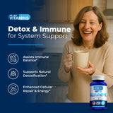 We Like Vitamins | NSF Certified Glutathione Supplement | Manufactured in USA | Highly Bioavailable | L-Glutathione Antioxidant Support|500mg Per Serving | 200 Capsules