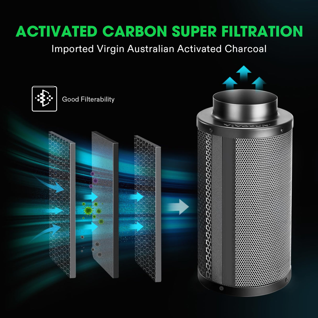 VIVOSUN 6 Inch Air Carbon Filter Smelliness Control with Australia Virgin Charcoal for Inline Fan, Grow Tent Smelliniss Scrubber, Pre-Filter Included, Reversible Flange 6"x 16", Black
