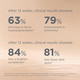 Isdinceutics Melaclear Advanced - Dark Spot Corrector for Face with Niacinamide 1.7 FL OZ (50 ml).