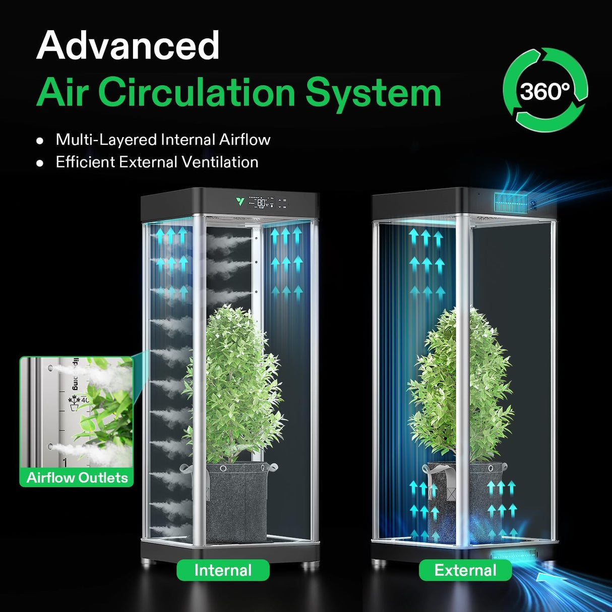 VGrow All-in-One Smart Grow Box, Professional System with Samsung LM301H EVO Grow Light, Advanced Circulation & Ventilation System, Irrigation, Nutrient, Magnetic Window for Indoor Hydroponics