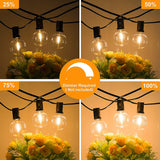 200ft(100*2) Outdoor G40 LED Globe String Lights Dimmable Waterproof Shatterproof Light Strings with 103 Bulbs Connectable Commercial Hanging Lights for Christmas Patio House Backyard Balcony Party