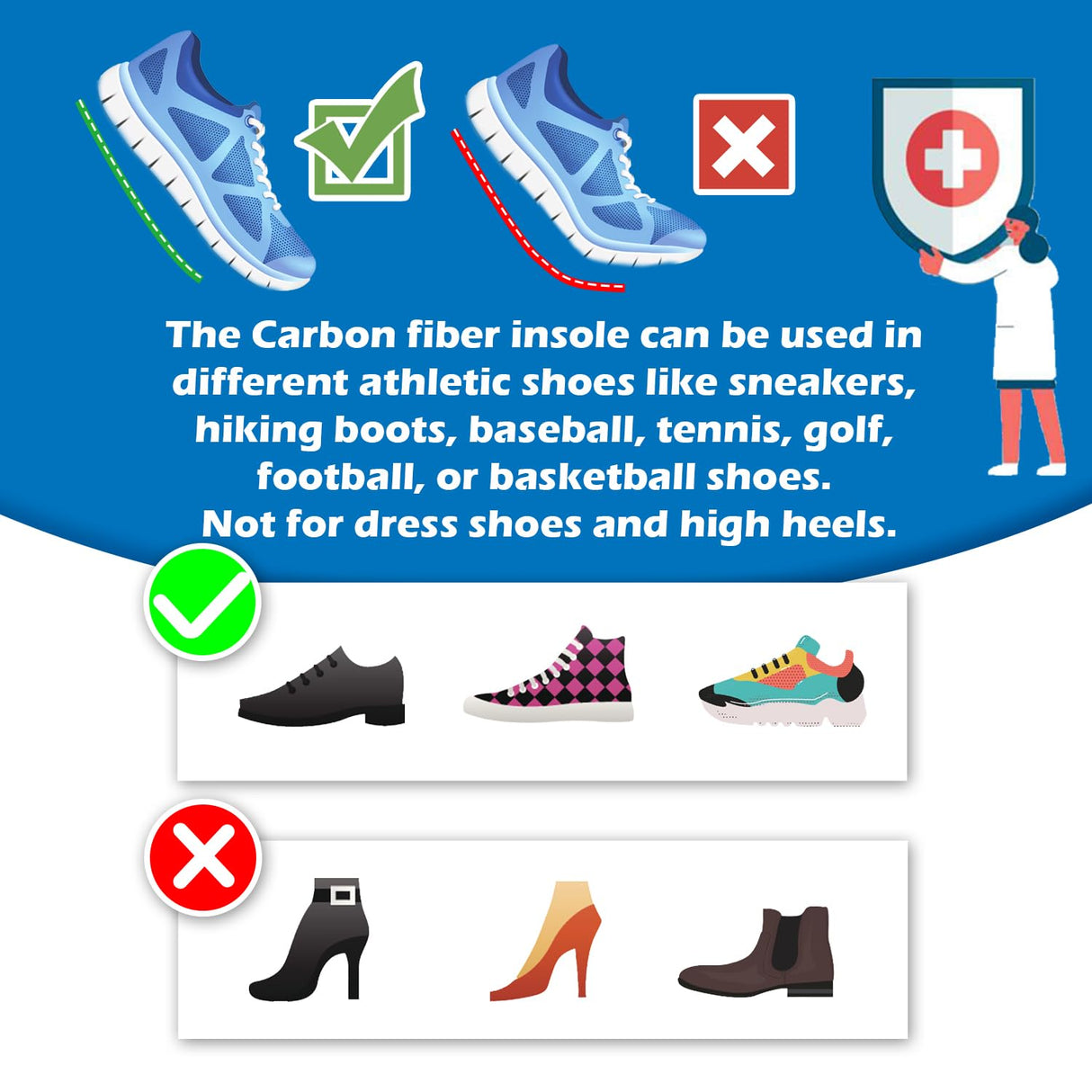 Carbon Fiber Insoles, Rigid Carbon Fiber Shoe Insert 1Pair for Pain Relief & Injury Turf Toe, Foot Fractures, Hallux Rigidus and Limitus for Hiking Running (9.64"-245mm-Men's 8-8.5/Women's 9-9.5)