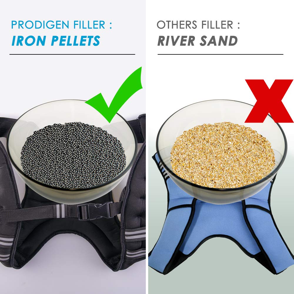 Prodigen Weighted Vest for Women and Men 12 Lbs with Reflective Stripe and Double Adjustable Buckle Straps Weight Vests for Strength Training, Jogging, Cardio, Weight Loss, Muscle Building, Black