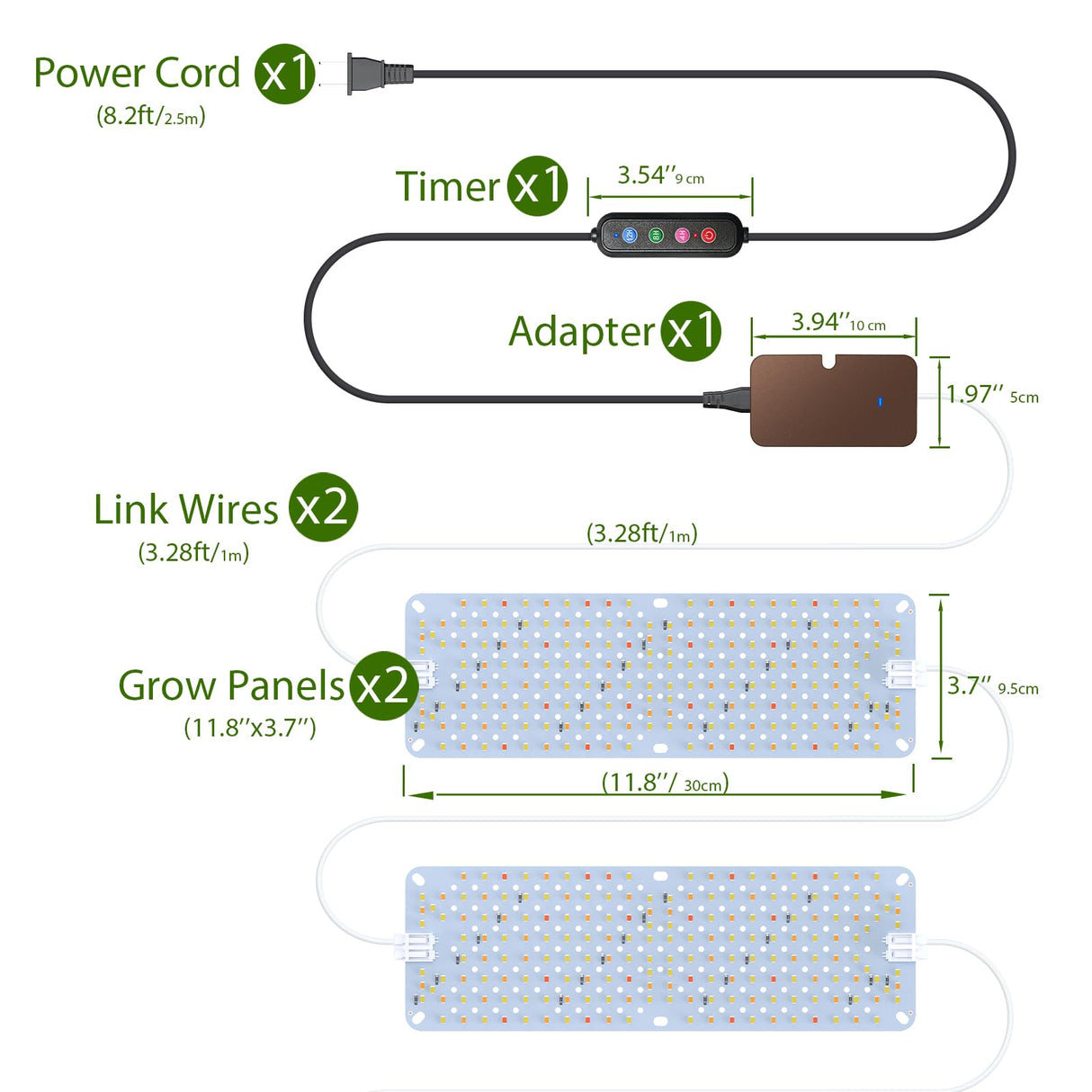 SDOVUERC Full Spectrum 384 LEDs Grow Lights, 24W Plant Grow Lights for Indoor Plants with Daisy Chain Function, Sunlike Spectrum,4/8/12/16/20H Timer for Seed Starting(Pack2)