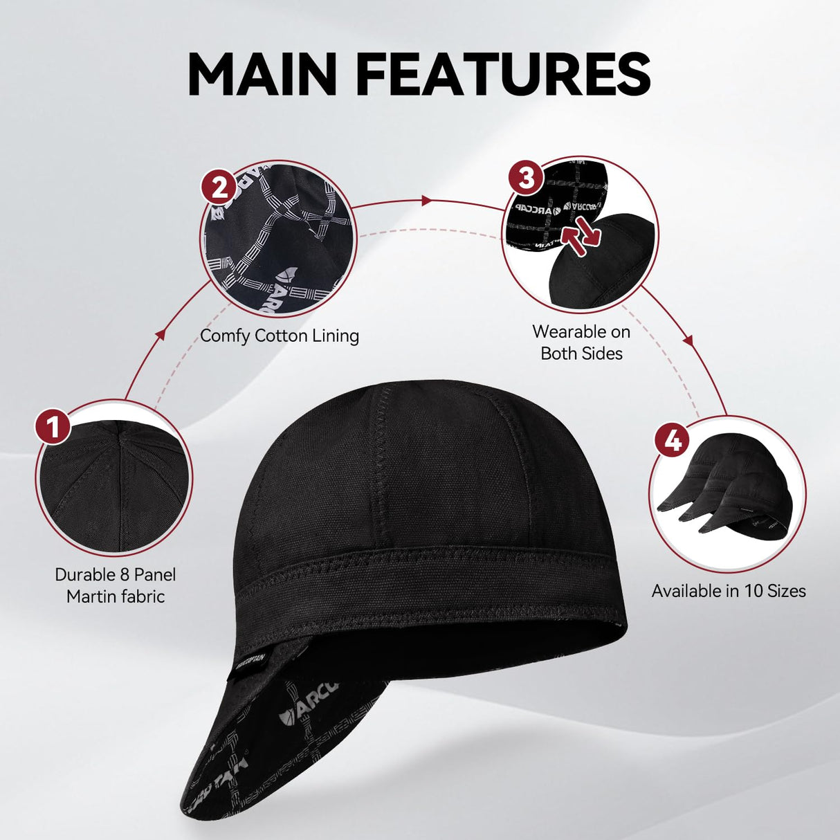 ARCCAPTAIN Reversible Welding Cap, 8 Panel Protective Welders Cap, 10 oz Fireproof Cotton Comforts for Safety and Protection While Welding to Men Women, Black, 7 1/4