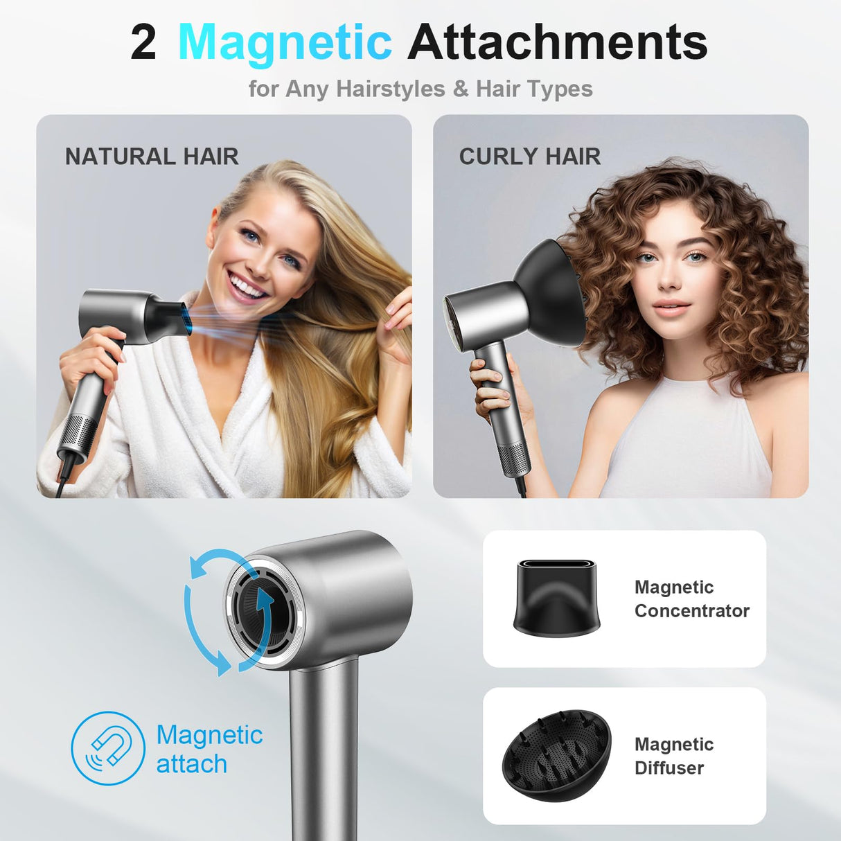 Guowo Hair Dryer, 160000 RPM Professional High Speed Ionic Blow Dryer for Fast Drying, 5 Temps/3 Speeds Lightweight Hairdryer with Magnetic Diffuser for Curly Hair for Home Travel Salon, Silver