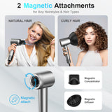 Guowo Hair Dryer, 160000 RPM Professional High Speed Ionic Blow Dryer for Fast Drying, 5 Temps/3 Speeds Lightweight Hairdryer with Magnetic Diffuser for Curly Hair for Home Travel Salon, Silver