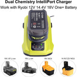 18-Volt P117 Rapid Charger Replace for Ryobi 12V-18V Battery One+ Lithium-Ion/NiCad/NiMh Battery P102 P108 P189 P197 P103 P105 P107 P190 P191 PBP002 PBP005