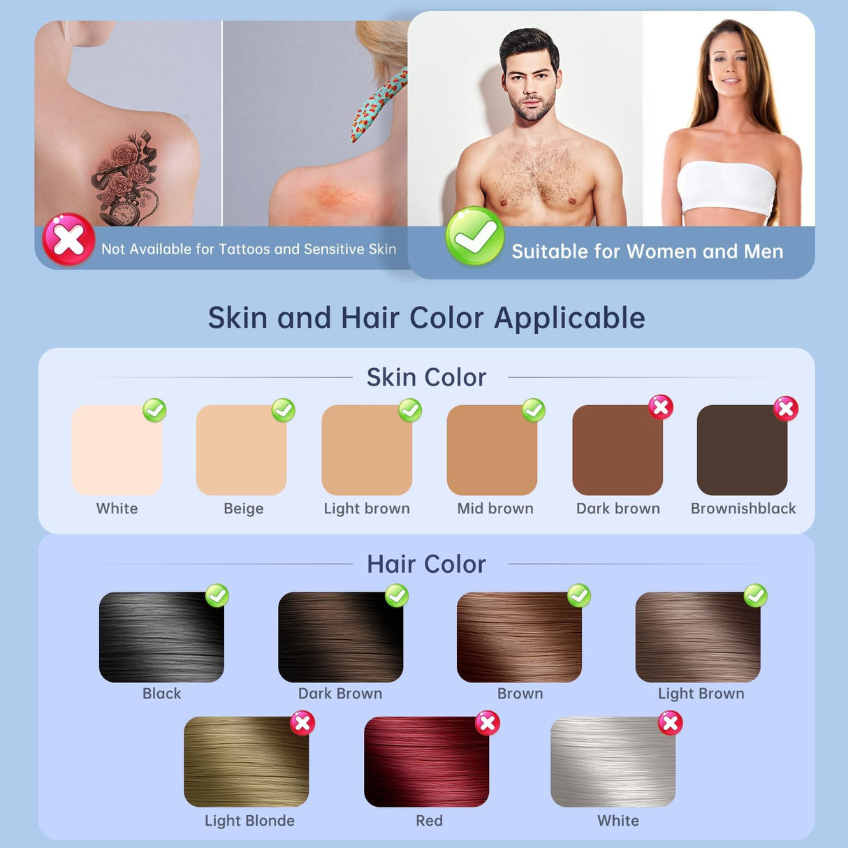 Laser Hair Removal with 5℃ Ice Cooling, Painless IPL Laser Hair Removal Device 3 in 1 Ubroo at Home Hair Remover Machine for Women Men Electrolysis Permanent Epilator on Face Body Depilation (Blue)