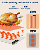 Warming Mat for Food - Space-Saving, Fits Two Baking Dishes, 7 Temp Settings, 4h Auto Shut-Off, Durable Silicone Surface, Easy to Clean, Perfect for Parties and Everyday Use (White, Medium)