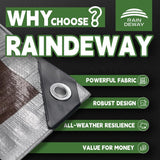 RAINDEWAY 8x10 Feet (3 Pack) Tarps Heavy Duty Waterproof,10Mil Thick Multipurpose Poly Tarp Cover with Metal Grommets and Reinforced Edges,Silver/Brown Tarp