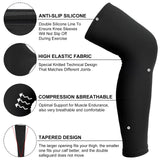 Sosation 8 Pcs Knee Brace Undersleeve Knee Sleeve for Under Brace Closed Patella Compression Breathable Leg Sleeves for Men Women Thigh Shin Support for Sports Protector(Medium)