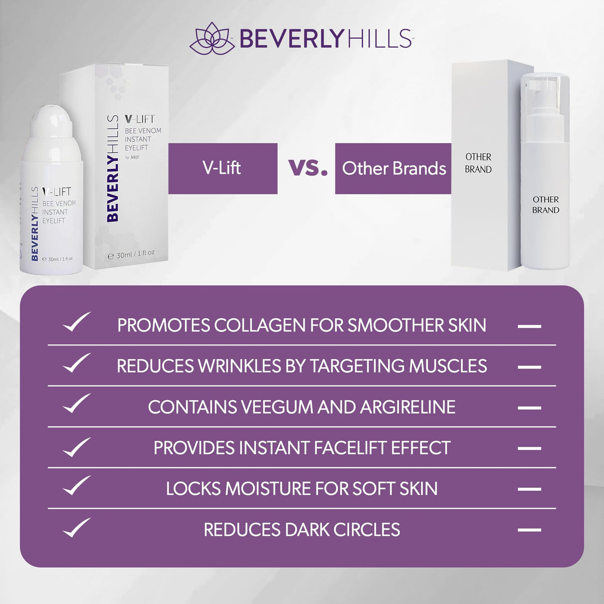 Beverly Hills V-Lift Instant Eye Lift and Eye Tuck Bee Venom Serum for Puffy Eyes, Dark Circles, Wrinkles, and Under Eye Bags Treatment for Women and Men | 30mL (120 Day Supply)