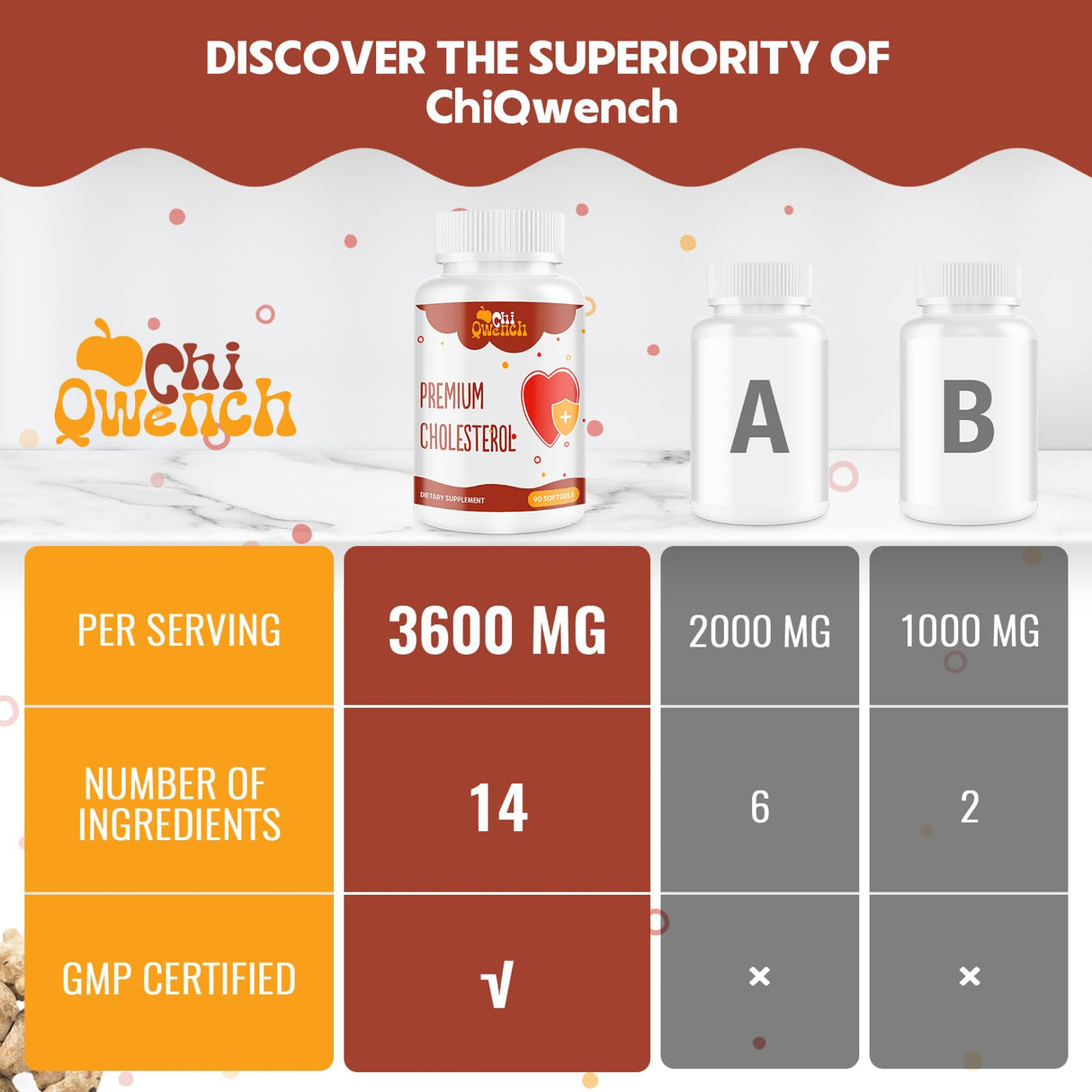 Cholesterol Supplements with Plant Sterols, Niacin, Red Yeast Rice, Citrus Bergamot, Garlic, Cholesterol Supplement Support Normal Cholesterol Levels, 90 Softgels