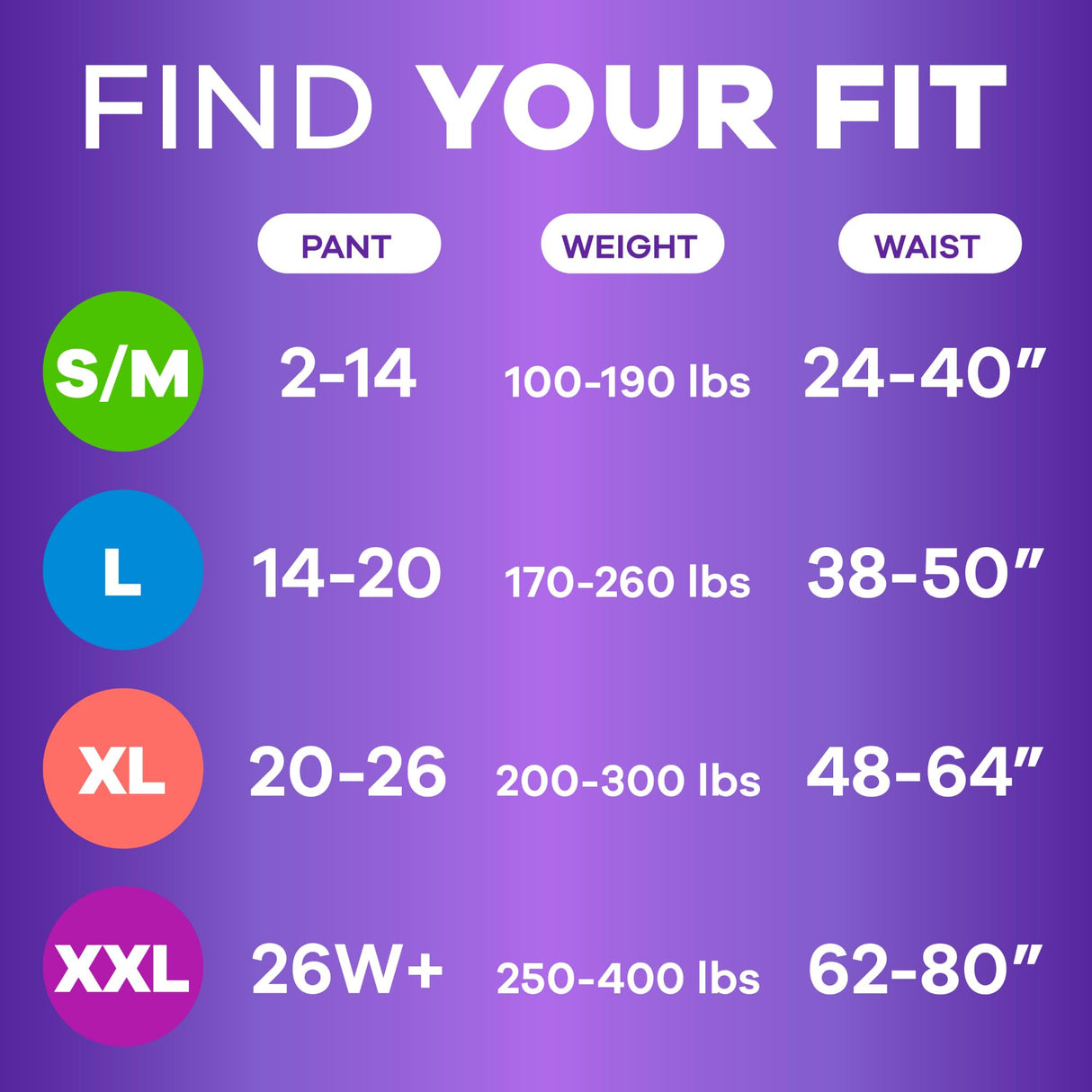 Always Discreet Adult Incontinence Underwear for Women and Postpartum Underwear, L, Up to 100% Bladder Leak Protection, 76 Count (Packaging May Vary)