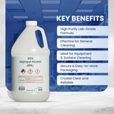 High Impact 99% Liquid Isopropyl Alcohol (IPA) Liquid Gallon - Made in USA - Pack of 4