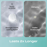 Body Restore Shower Steamers Aromatherapy 15 Pack - Christmas Stocking Stuffers for Men, Birthday Gifts for Women, White Elephant, Relaxation, Self Care - Eucalyptus