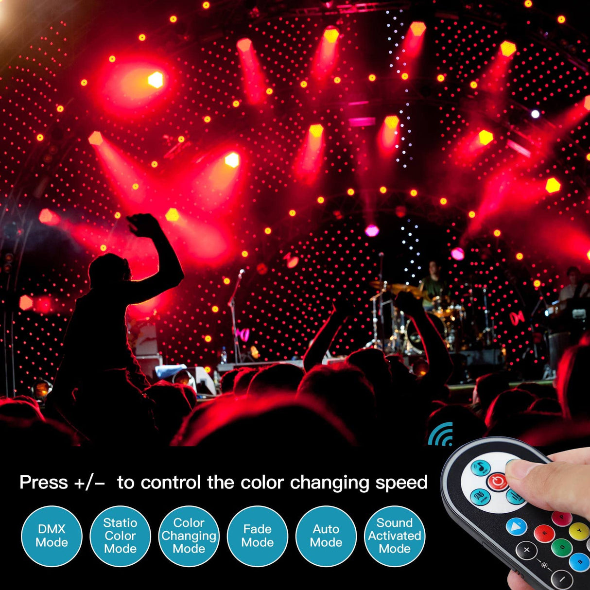 Stage Lights 36 LED Par Lights, U`King RGB Par Light Uplights Stage Lighting Indoor for Christmas Halloween Music Party Disco Wedding, Remote Control, DMX Control Sound Activated Party Light