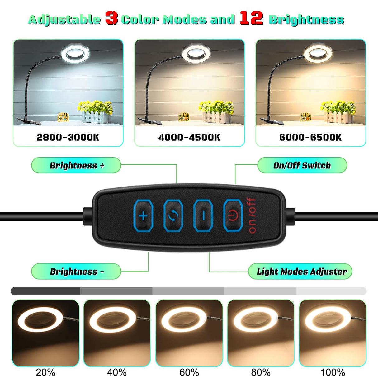 10X Magnifying Glass with Light, Clip on Mganifier with Light, 48 LED Desk Magnifying Glass wtih Clamp, 3 Modes Dimmable Magnifying LED Lamps for Bed Work Crafts DIY Repair Black