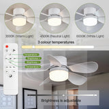 ASALL Socket Fan Light with Remote Control, Portable Small Ceiling Fan with Lights for Bedroom, Kitchen, Living Room, with Dimming Function, 1000 Lumens, Screws into E26/E27, 16.54 Inches Diameter