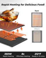 Food Warming Mat with Dual Heating Zones, 4 Temp Settings, Silicone Easy-Clean, Auto Shut-Off, Timer, Child Lock, Portable for Buffet, Party & Travel, 350W, 120V(AC), (Gray, Large)