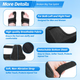 Chonario Big Toe Splint for Broken Toe, Fracture Big Toe Protectors Support for Sprains, Arthritis, Turf Toe, Women & Men, Big Toe Brace with 2 Detachable Metal Plates - Right