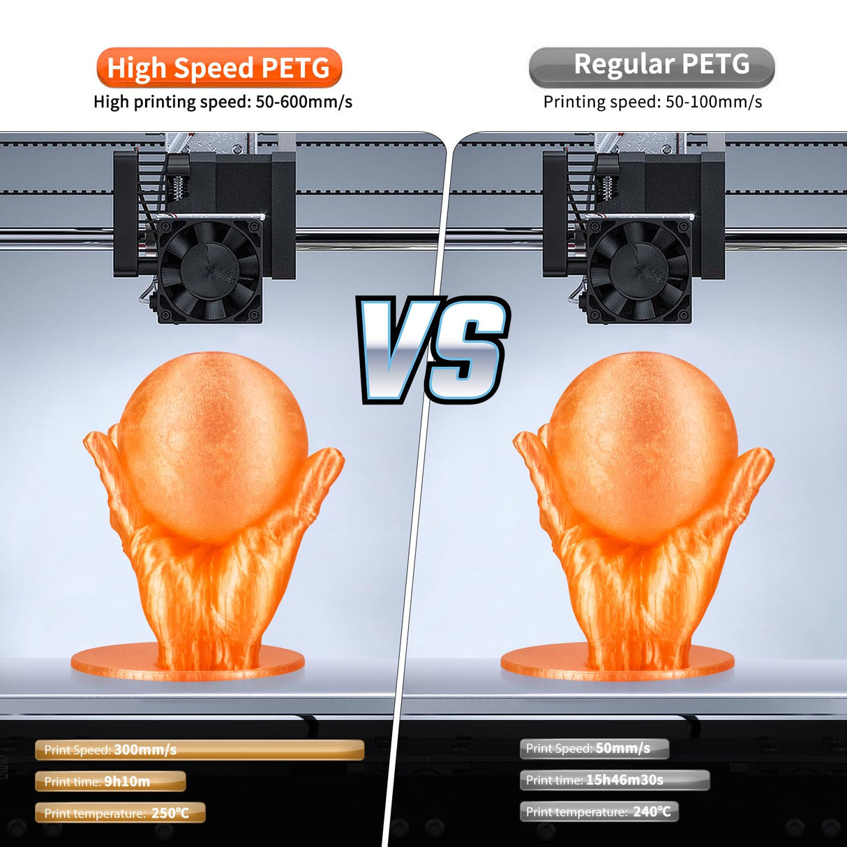 IEMAI Clear PETG Filament 1.75mm Orange 1kg, Crystal Transparent 3D Printer Filament Up to 600mm/s Printing, Good Toughness for Halloween, Christmas & Creative Projects