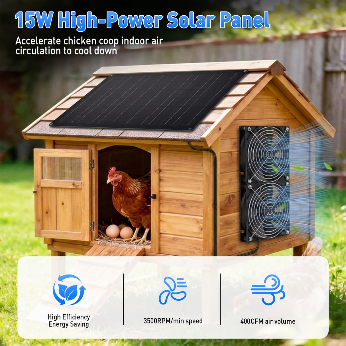 HASDSAGY Solar Powered Fan, 15W Solar Chicken Coop Fan,Waterproof Ventilation Exhaust Fan for Outdoor Shed Chicken Coops Greenhouse Doghouses Pet House for Intake or Exhaust Air Cooling
