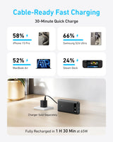 Anker Power Bank, 20,000mAh Travel Essential, Built-in USB-C Cable(Black)
