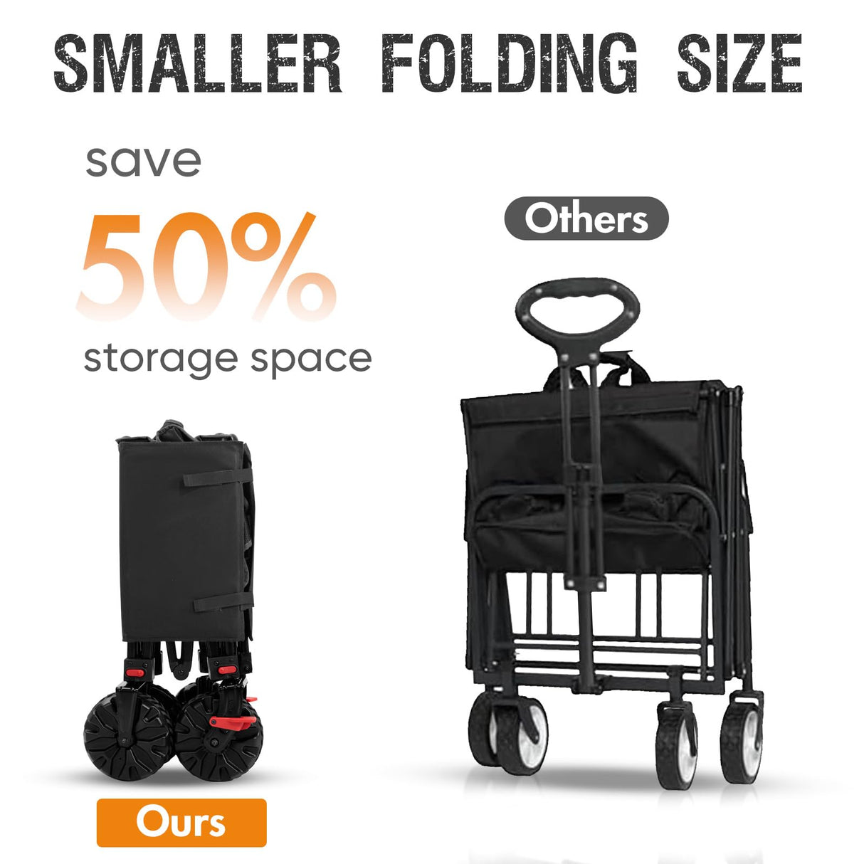Portal Folding Wagon Brakes, All-Terrain Heavy Duty, Camping Garden Cart