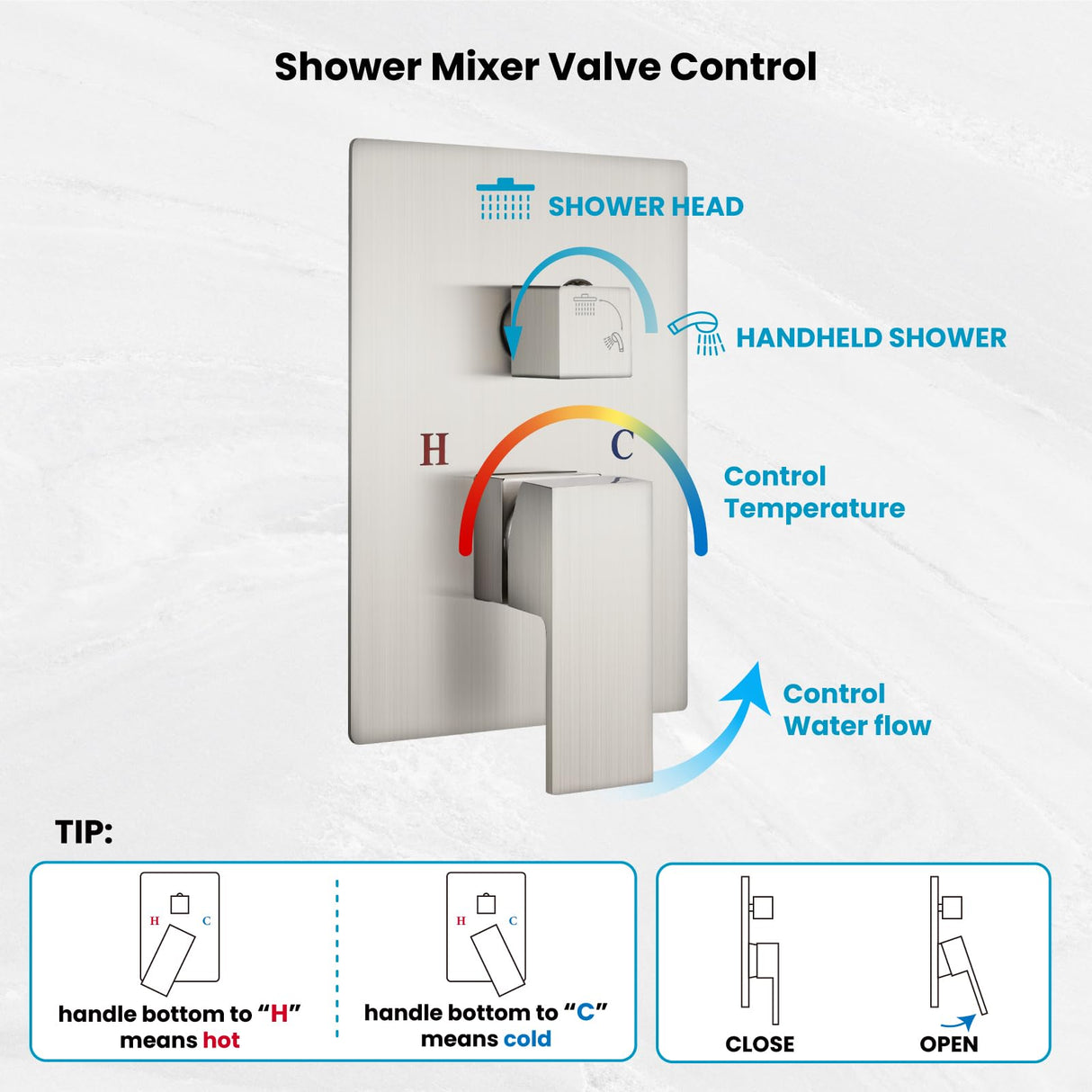 gotonovo Rainfall Bathroom Shower System Rain Shower Head and Handle Set Wall Mounted Shower Complete Combo Solid Brass Pressure Balancing Shower Mixer Valve 16 Inch Brushed Nickel
