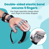 Stroke Hand Brace Splint for Straightening Fingers with 5 Fingers Resting Support,Prevent Fingers Curling, Dupuytren's Contractures, Hand Spasms, Fit Right & Left, Men & Women - M