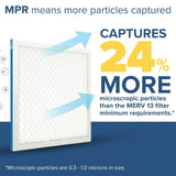 Filtrete 24x24x1 AC Furnace Air Filter, MERV 13, MPR 1900, Premium Allergen, Bacteria & Virus Filter, 3-Month Pleated 1-Inch Electrostatic Air Cleaning Filter, 6-Pack (Actual Size 23.81x23.81x0.78 in)