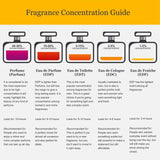 Hermes Eau D'Orange Verte Eau De Cologne Natural Spray, 3.3 oz.