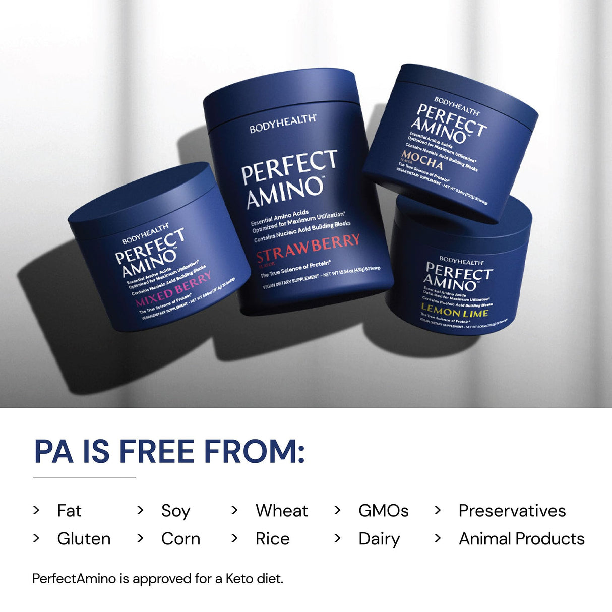 BodyHealth PerfectAmino Powder - BCAA and EAA Powder for Pre and Post Workout - Amino Acid Energy Drink for Men and Women to Support Lean Muscle and Recovery - Vanilla - 30 Servings