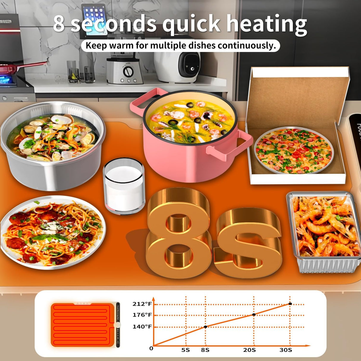 Food Warming Mat, Food Warming Mat Electric, 9 Temp Levels, Timer, Waterproof, Heat Insulating, Dishwasher-Safe, for Buffet, Food Warmers for Parties Buffet,Portable Heating Pad
