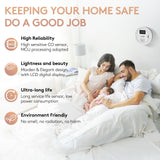 2 Packs, 2 in 1 CO & Smoke Detectors,Carbon Monoxide Detectors,Smoke Detector Battery Powered,（Include 3 * 1.5V AA Battery）,85 db Smoke Alarm,Fire Alarm,Easy Install,Portable