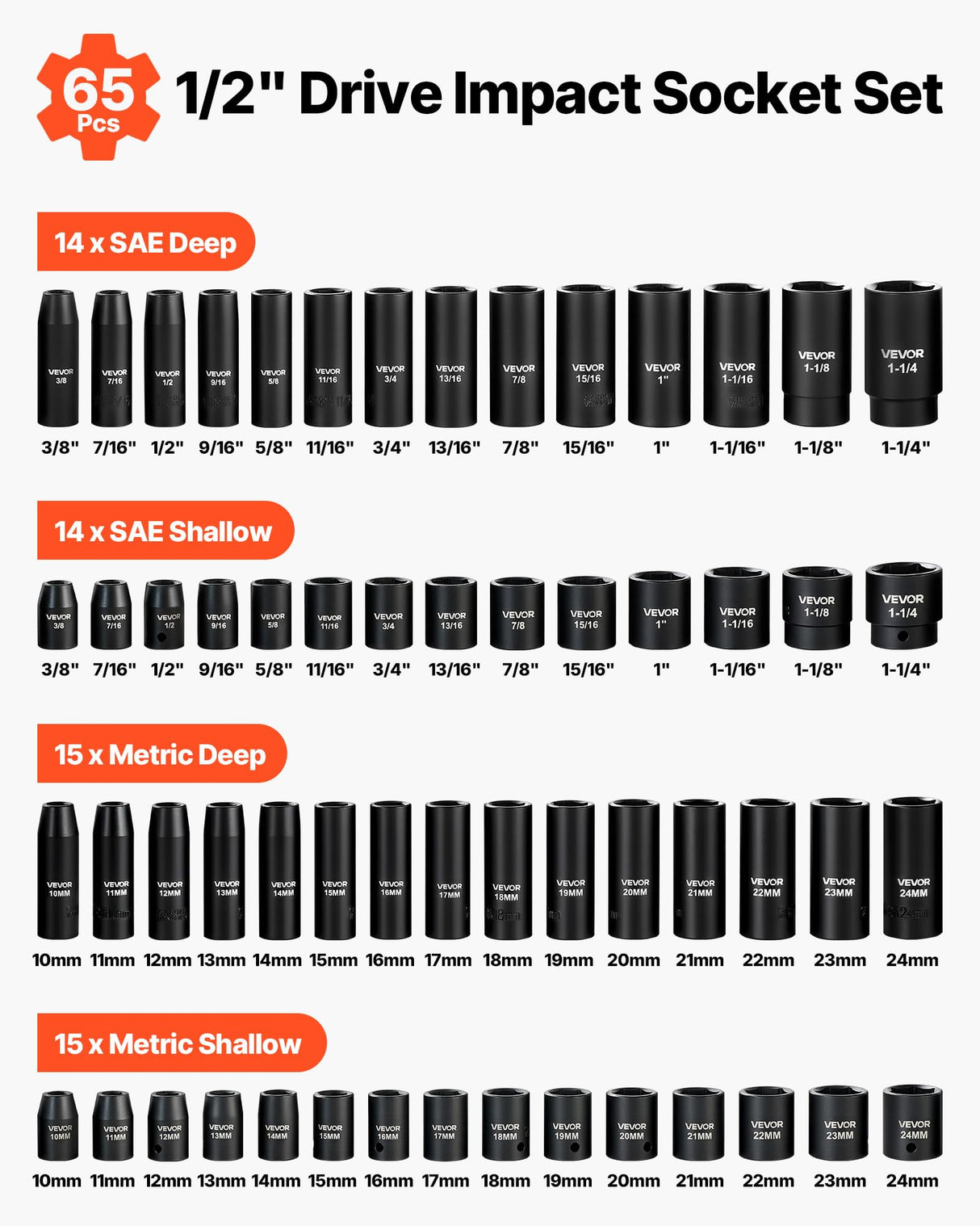 VEVOR 1/2" Drive Impact Socket Set, 65 Piece Socket Set SAE 3/8" to 1-1/4" and Metric 10-24mm, 6 Point Cr-V Alloy Steel for Auto Repair, Rugged Construction, Easy-to-Read Size Markings, Storage Case