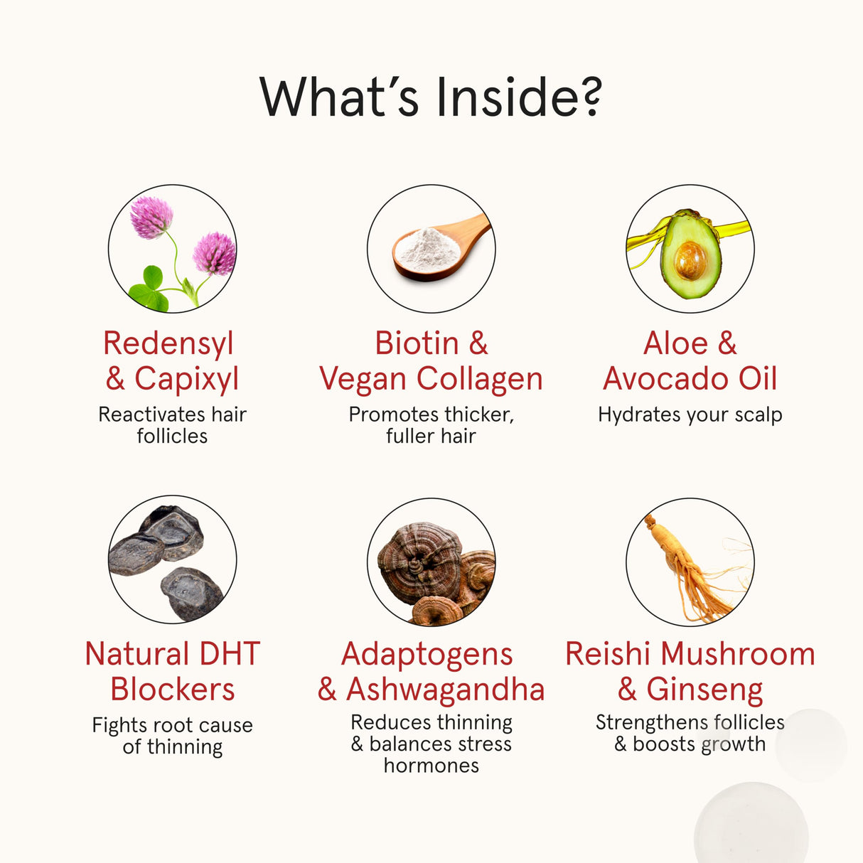 iRESTORE Scalp Serum | Hair Growth Serum for Women Men | Best for Hair Loss Hair Thinning | Aids Regrowth with Redensyl Biotin | Hydrates Scalp for Visibly Thicker Stronger Hair (2 Fl Oz, Pack of 3)