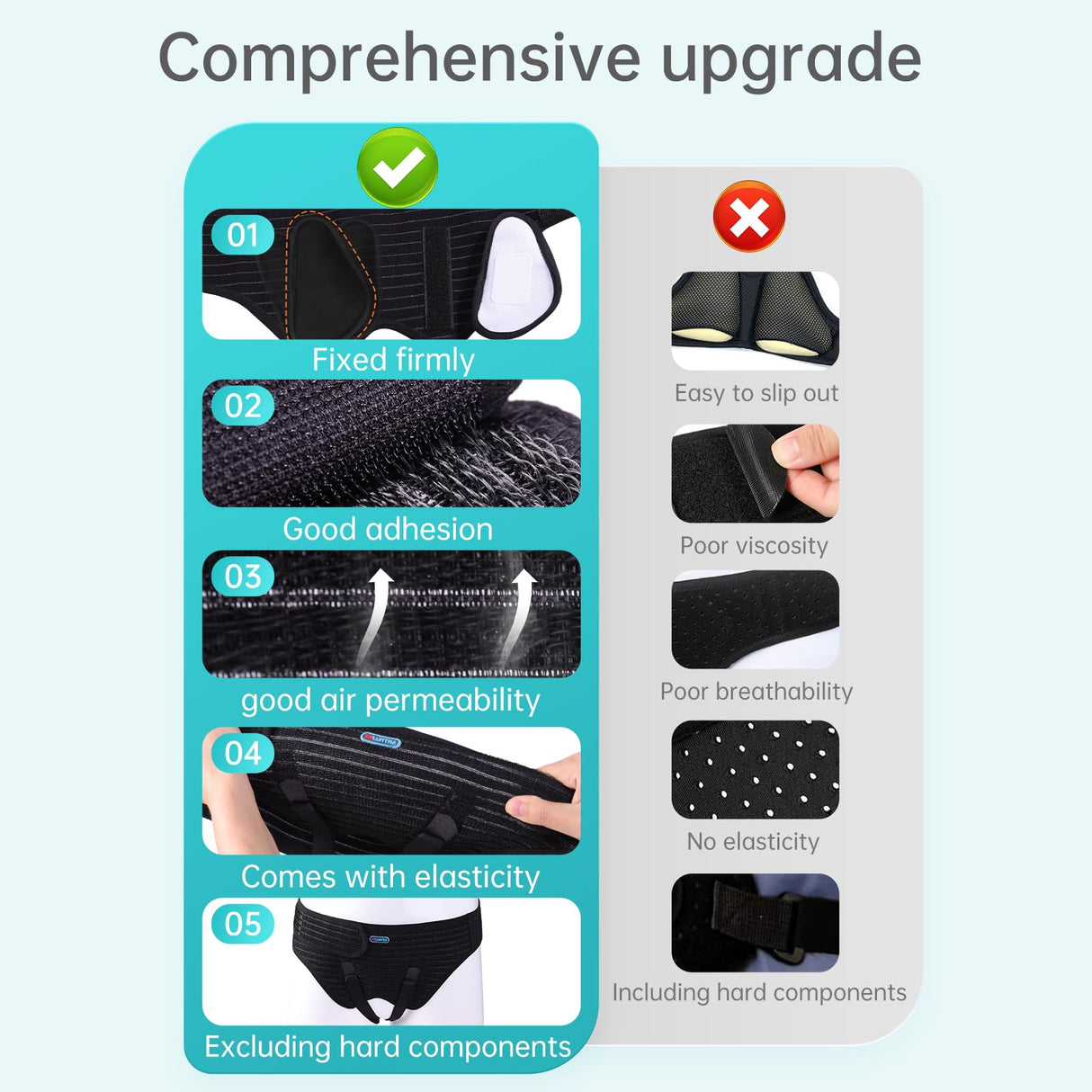 ENLUNTRA Hernia Belts for Men， Adjustable Inguinal Hernia Support Belt for Men & Women with 4 Compression Pads，Hernia Support Truss for Single/Double Inguinal or Sports Hernia（black-S）