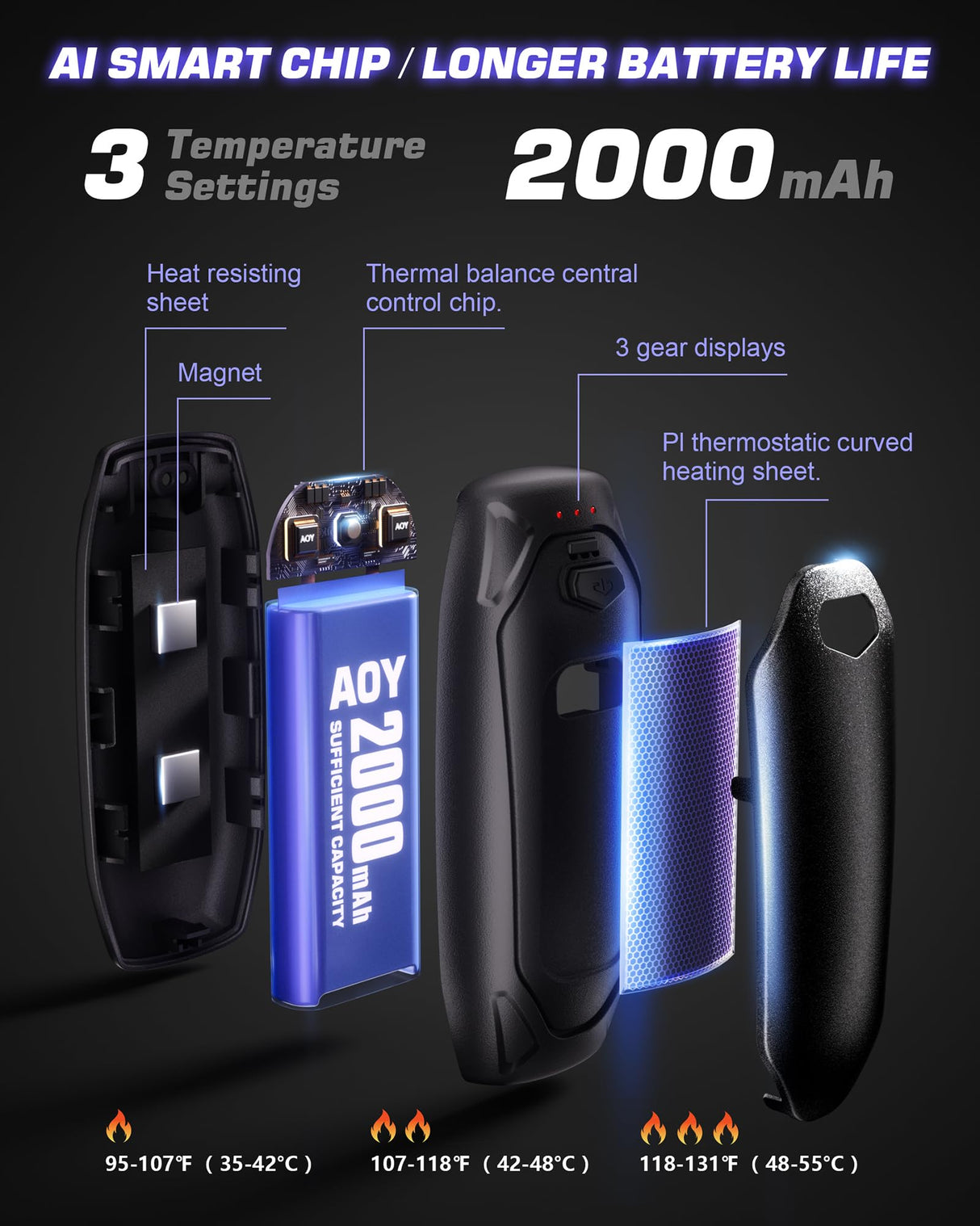 Kesguar Hand Warmers Rechargeable - 2 Pack 14000mAh AI Electric Hand Warmers with Charging Case, Magnetic 2 in 1 Pocket Handwarmers, Portable Heater Gifts for Women/Men/Christmas/Golf/Camping/Hunting