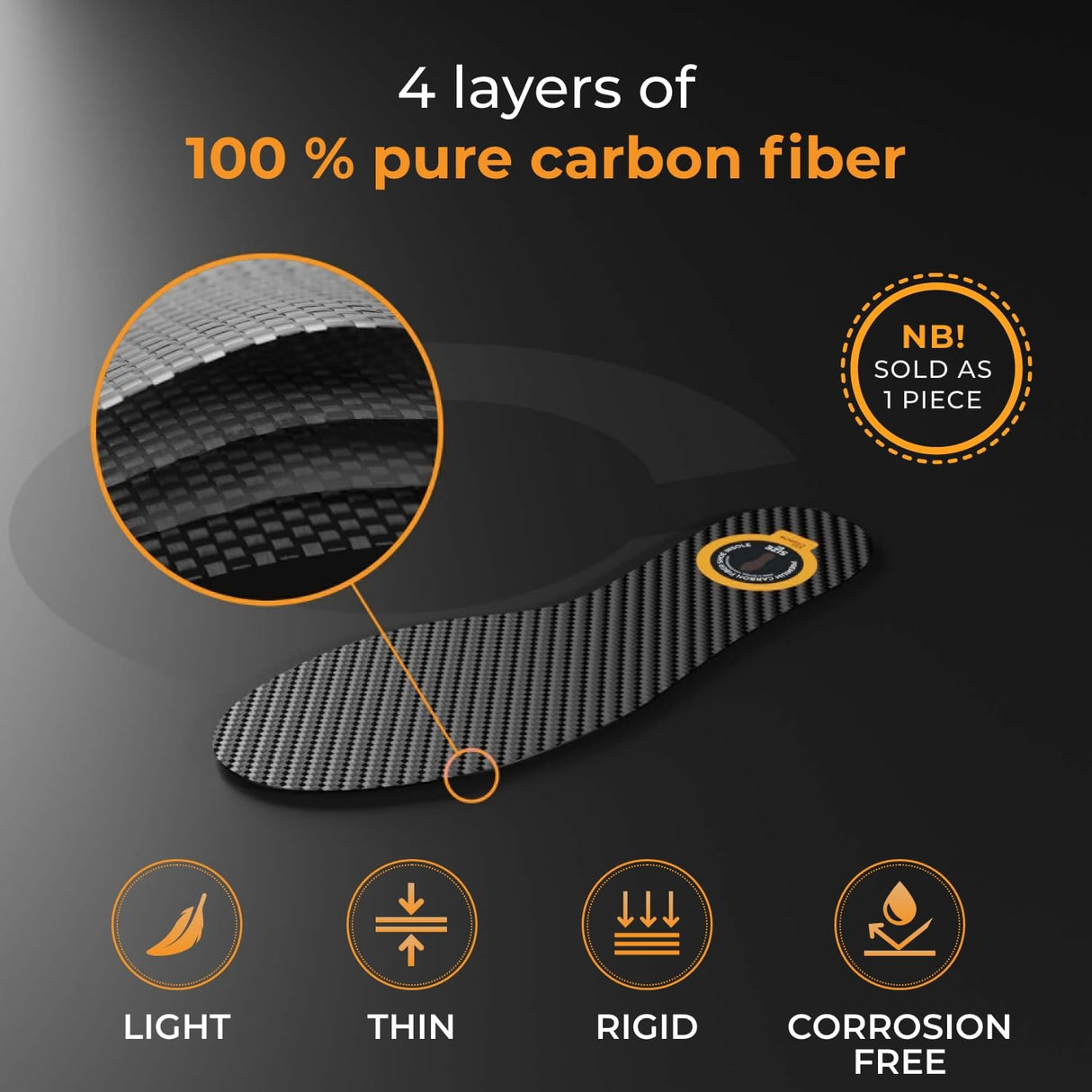 Carbon Fiber Insole - 1 pc, Men 11-11.5, Women 12-12.5 - Unisex Shoe Insert - Stiff Foot Plate - Orthotic Insole - Turf Toe, Hallux Rigidus, Flat Feet, Plantar Fasciitis, Mortons Extension