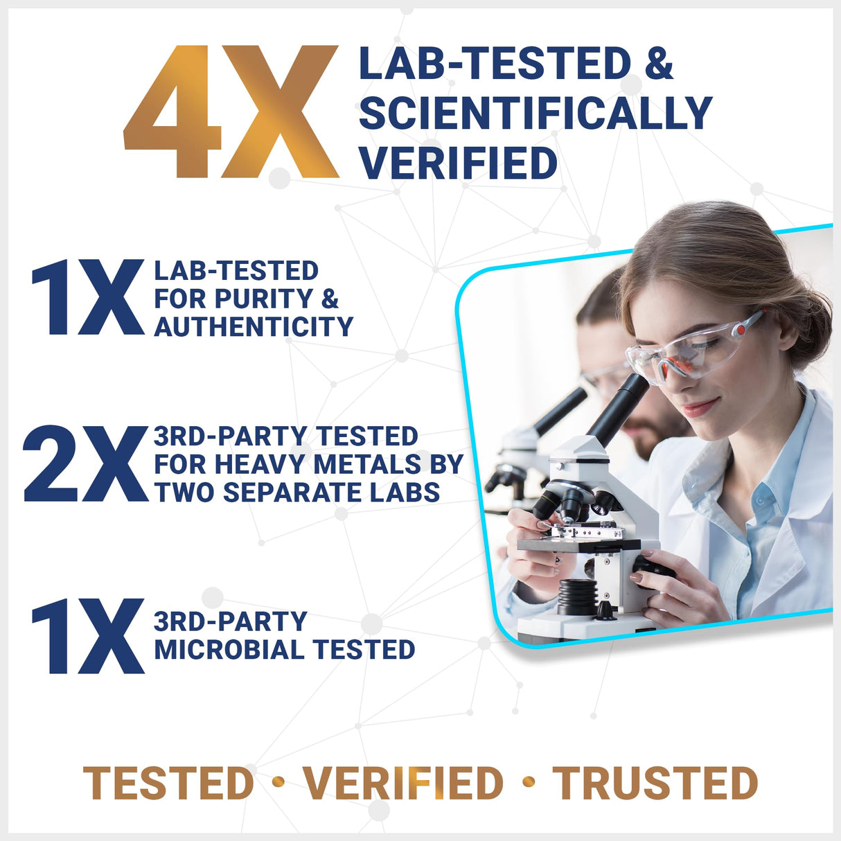 Dr. Berg Maximum Strength 4-in-1 Chelated Magnesium Glycinate with Clean, Potent & Pure Ingredients | 4X Lab-Tested & Verified | USA Formulated Magnesium Supplement Capsules | 90 Capsules