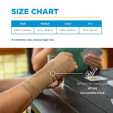 OrthoSleeve Newly Redesigned Patented WS6 Compression Orthopedic Brace - Compression Wrist Sleeve for Sprain, Carpal Tunnel Syndrome, Arthritis