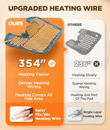 Lenmen Graphene-Infused Heating Pad 3X Deeper Pain Relief, Weighted Instant Heating Pads for Neck and Shoulders, Heated Wrap w/ 6 Heat Options 4 Auto-Off Timer, Gifts for Mom Women Christmas Birthday